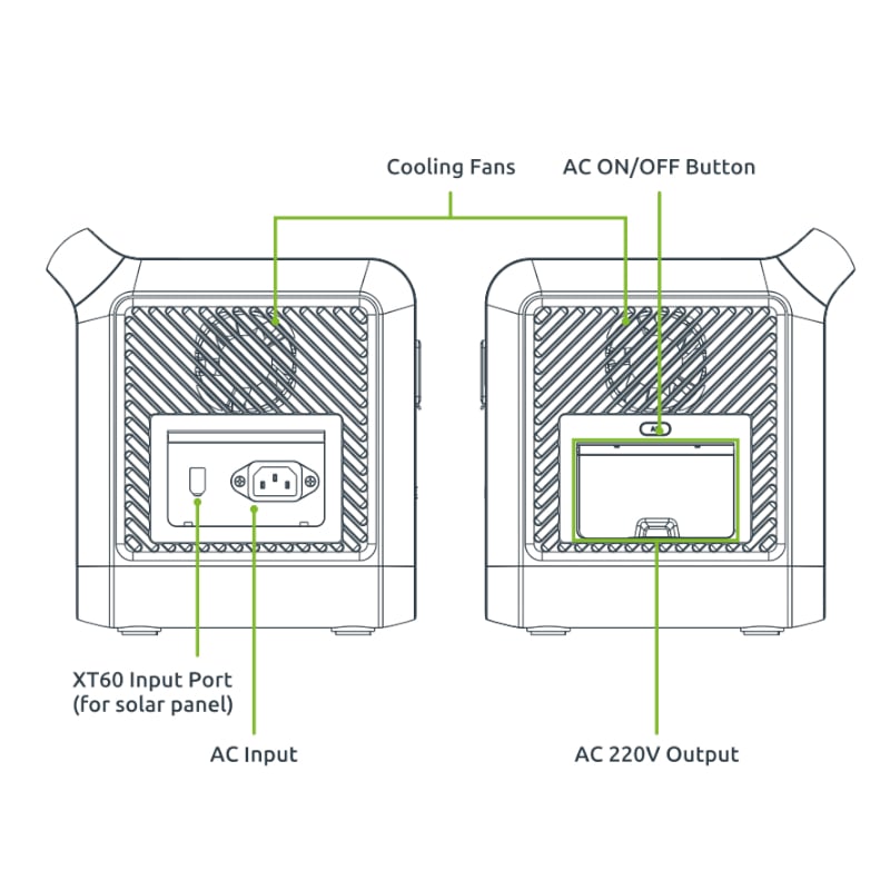 Gizzu Hero Core 512Wh UPS Power Station