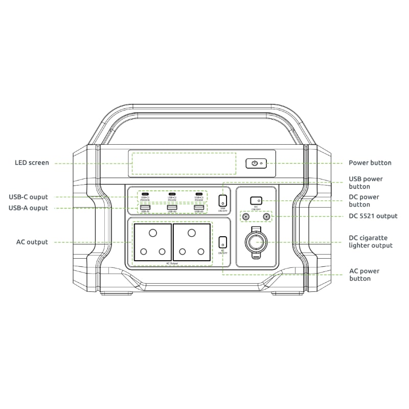 Gizzu Challenger PRO 1120Wh UPS Power Station